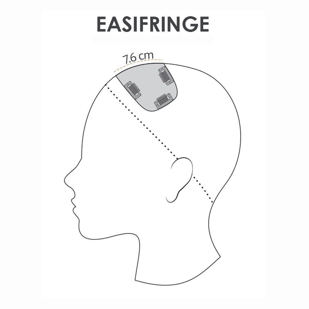 flequillos-postizos-posicion